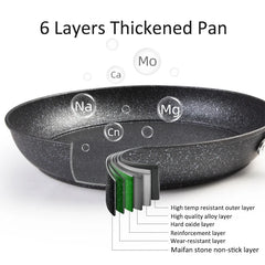 Xiaomi Pan Non-stick Frying Pan with Lid Maifan Stone Coating Double Bottom Thickened Fried Egg Steak Pan Home Cookware